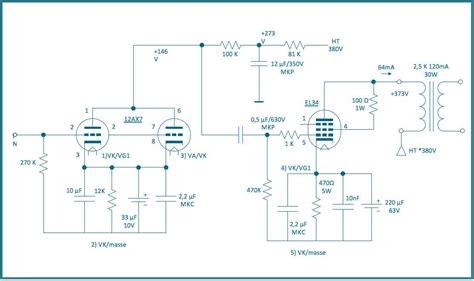 The Ultimate Guide to Understanding the Different Types of Diagrams in ...