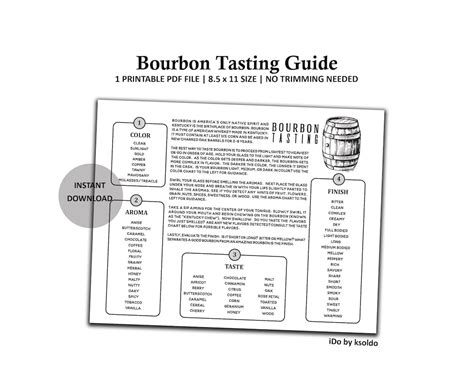 Printable Bourbon Tasting Guide Bourbon Tasting Notes Bourbon Score ...