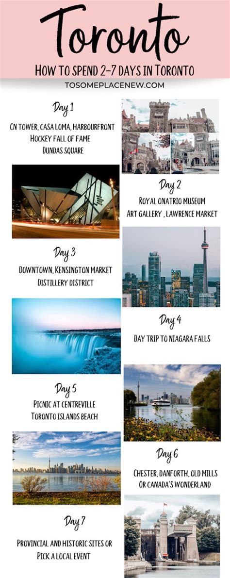 Toronto Itinerary 7 days - How to spend 2-7 days in Toronto ...