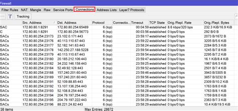 MikroTik Stateful Firewall: Benefits of Using It - NetworkTik