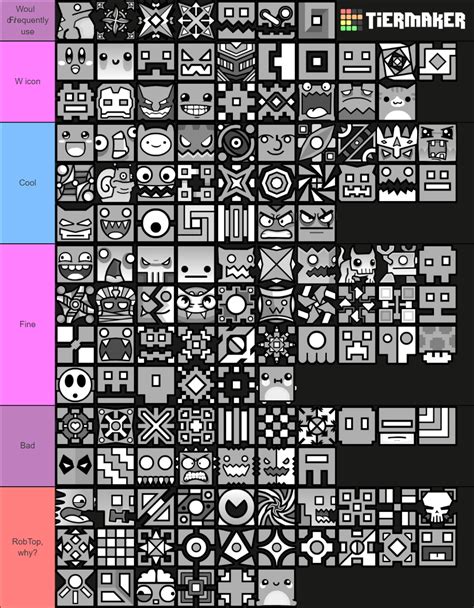 Geometry dash Tier List (Community Rankings) - TierMaker