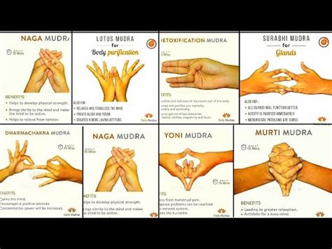 29 types of Mudras & their benefits for men & women, naga mudra,yoni ...