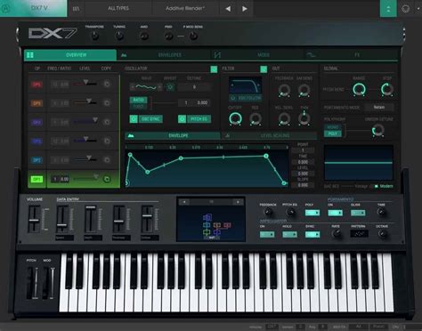 Synthesizer Software: Die besten Plugins + Software ⋆ delamar.de