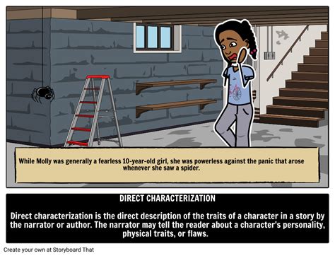 Direct Characterization | Illustrated Guide to Literary Terms