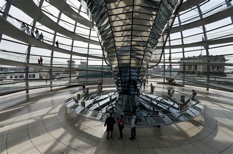 A History Of Berlin's Most Famous Building: The Reichstag