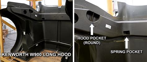 Kenworth W900 Long Hood Spring Pocket Repair Kit | Heavy Truck Hood Repair Kits