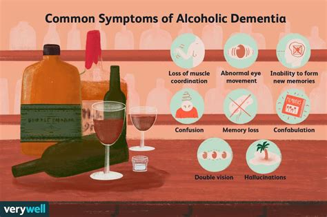 Alcoholic Dementia: Symptoms, Causes, Diagnosis, Treatment, Coping