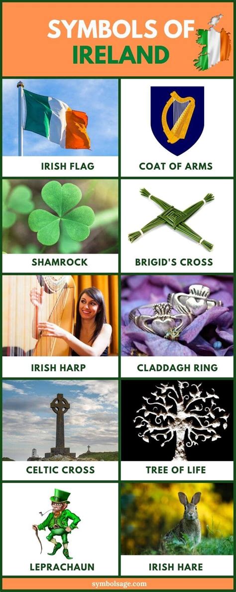 Symbols of Ireland and Why They’re Significant - Symbol Sage