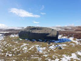 Ilkley Moor Walks: 4 Beautiful Circular Routes