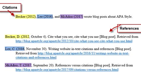 APA Style 6th Edition Blog: References Versus Citations