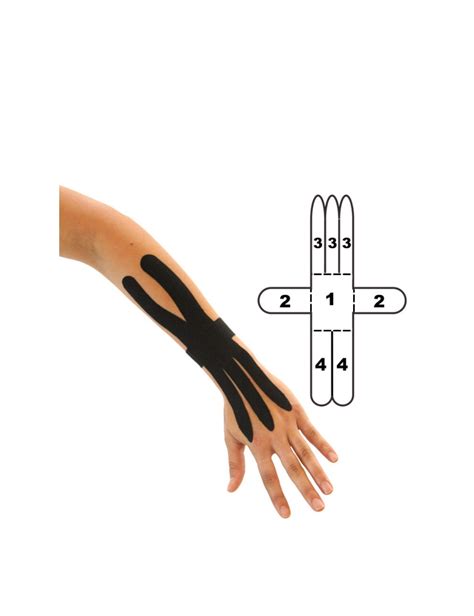 Kindmax Precut Wrist Support | Kinesiology Tape for Wrist and Carpal ...