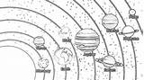 Printable Solar System Coloring Pages sketch template
