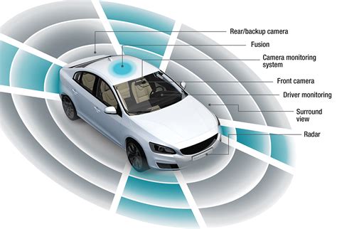 Vehicle sensors go longer range