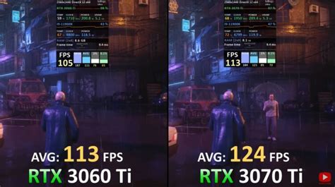 RTX 3060 Ti Vs. RTX 3070 Ti [Gaming Benchmarks] - Tech4Gamers