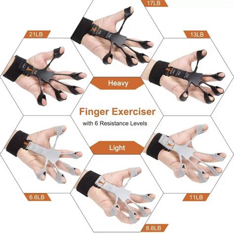 Adjustable Finger Strengthener Grip - shopZtop