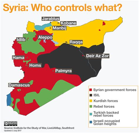 The Future Partition of Syria – An Overview