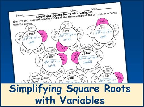 Simplifying Square Roots with Variables | Teaching Resources