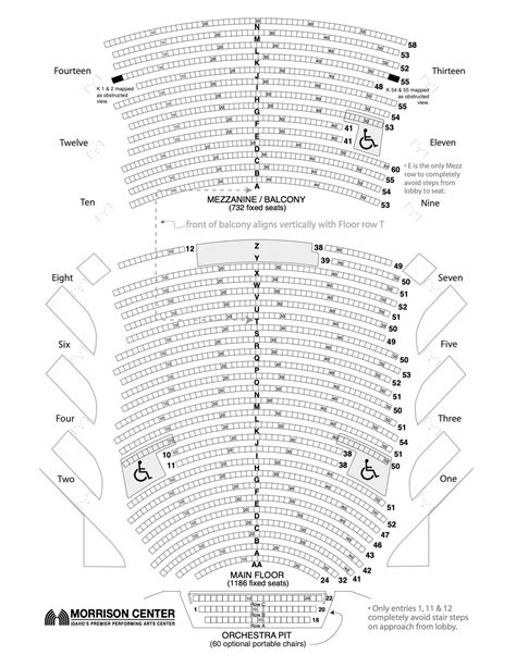 Lehman Center For The Performing Arts Seating Chart | Brokeasshome.com