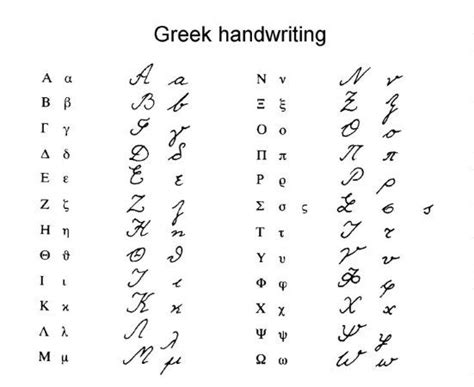 greek alphabet–handwriting | work | Pinterest | D