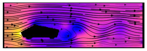 Our models feature the Magnus effect and generalize to new flow domains ...