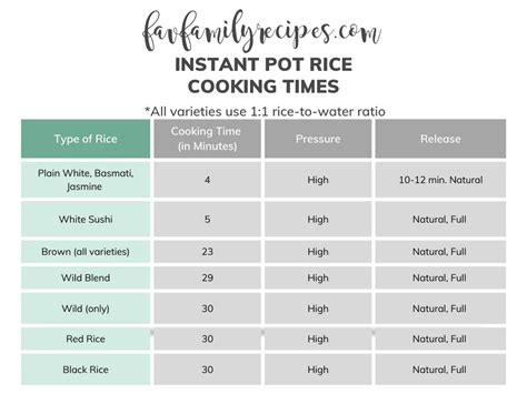 Instant Pot Jasmine Rice