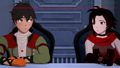 Rwby Ruby And Oscar - Tumblr Gallery