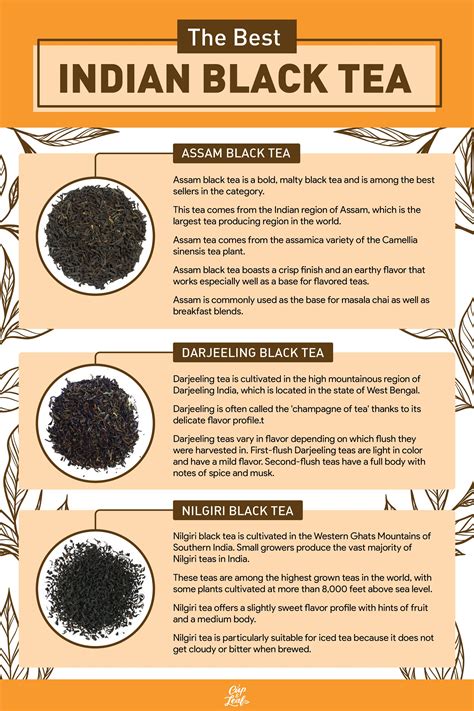 How to Pick The Best Black Tea Flavors | Flavored tea, Best herbal tea, Black tea recipe