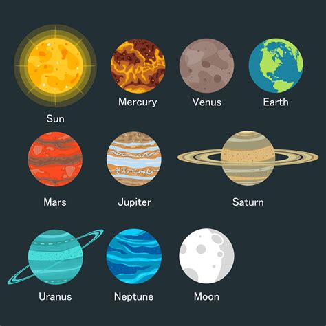 Vetores De Planetas Dos Desenhos Animados Do Sistema Solar Cosmos | SexiezPix Web Porn