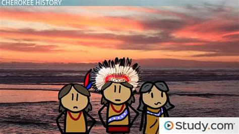 Cherokee Trail of Tears | Timeline, Summary & History - Video & Lesson Transcript | Study.com