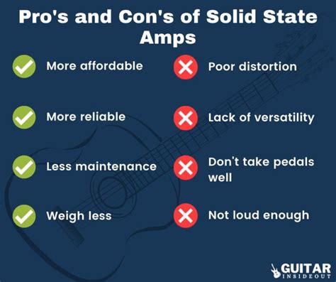 Understanding the Different Types of Guitar Amps (Pros and Cons) - Guitar Inside Out