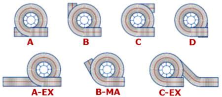 modular-spiral-conveyor-design | ACG Conveyors (866)403-5232