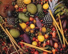 Mindanao - Fruit Basket of the Philippines by Weng Gales | The best of mother nature: Fruits ...