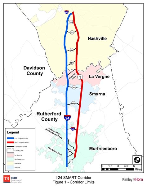 I-24 SMART Corridor