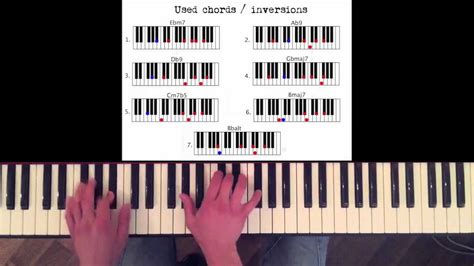 How to play: Jamiroquai - Virtual Insanity. Original Piano lesson ...