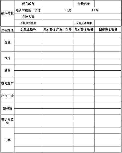 校园一卡通项目调查表_word文档在线阅读与下载_免费文档