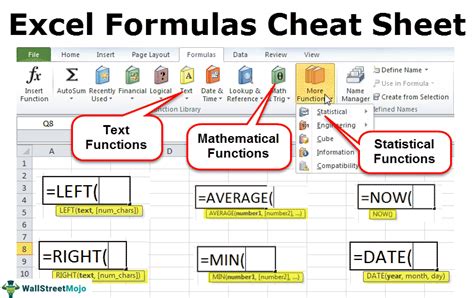 Basic Excel Formulas: 6 Classics!