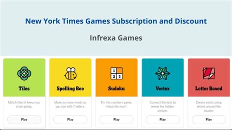 New York Times Games Subscription and Discount - up to 84% off