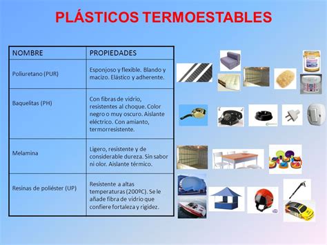 los plasticos: PLASTICOS TERMOESTABLES