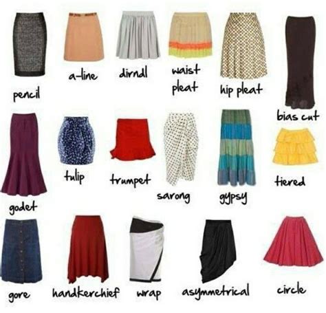 Skirts | Fashion infographic, Skirt fashion, Types of skirts