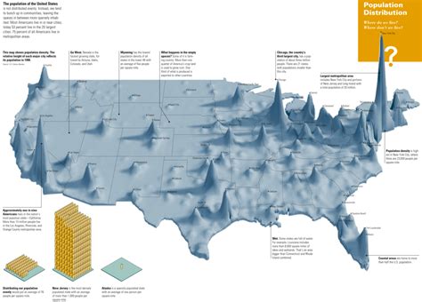 Population density of Usa and state rankings | Amazing maps, Map, Ap ...