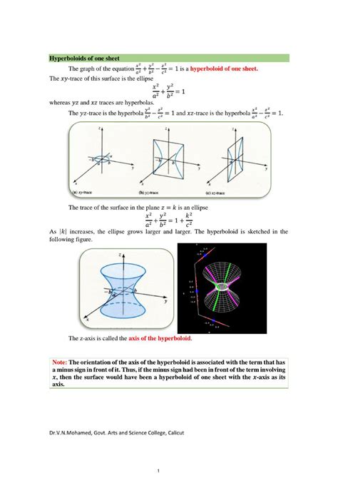 Hyperboloid of one sheet - Bsc maths - Studocu