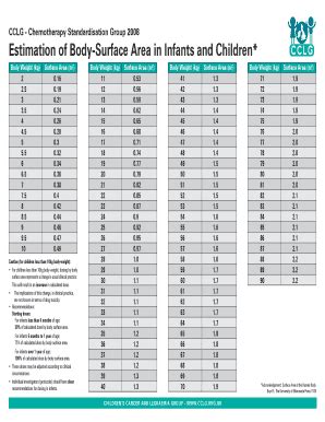 Body Surface Area Chart: Complete with ease | airSlate SignNow