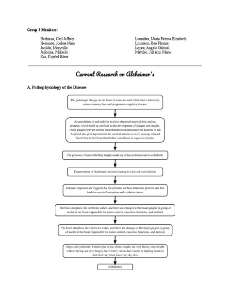 Current Research On Alzheimer's | PDF | Alzheimer's Disease | Dementia