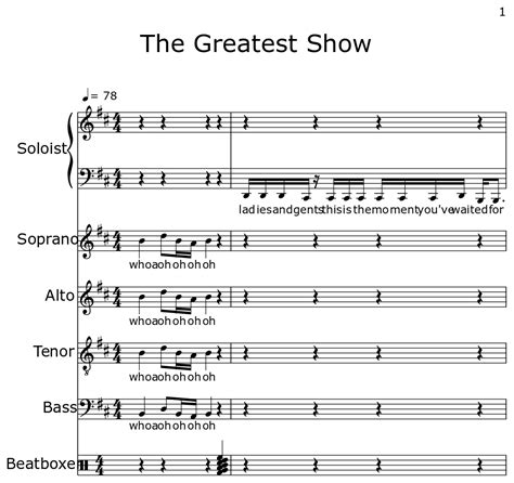 The Greatest Show - Sheet music for Piano, Drum Set