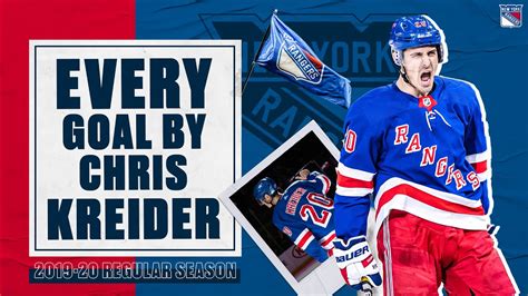 Chris Kreider - The Hockey Writers