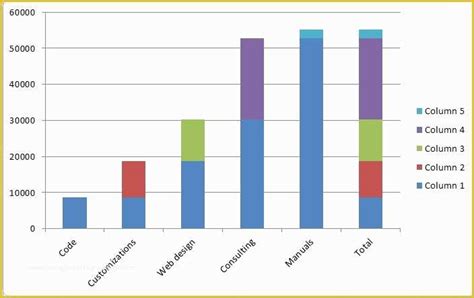 Simple Bar Graph Template Excel Free Table Bar Chart | Images and ...