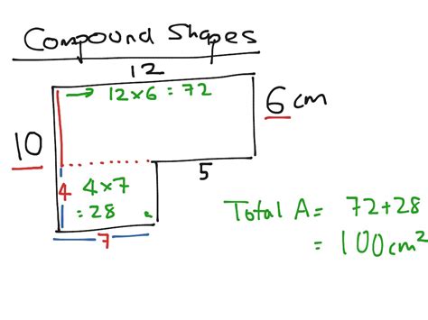 ShowMe - compound area