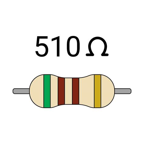 510 Ohm Resistor. Four Band Resistor 26786661 Vector Art at Vecteezy