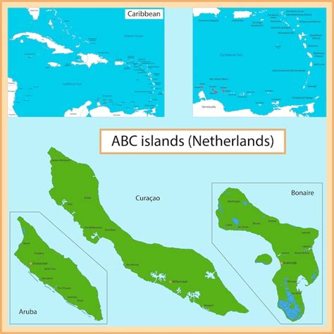 Premium Vector | Abc islands