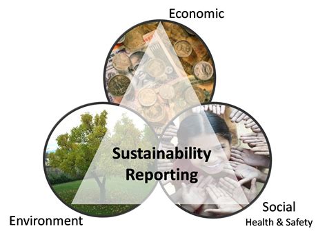 Crafting a Compelling Scrap Glass Recycling Service Proposal - Climate Of Our Future